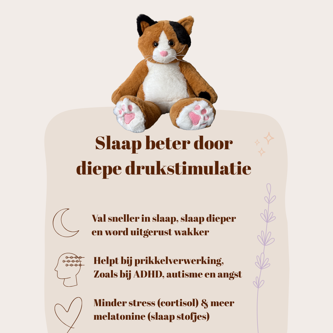 Informatieve afbeelding over beter slapen, sneller in slaap vallen en minder stress met de verzwaringsknuffel.