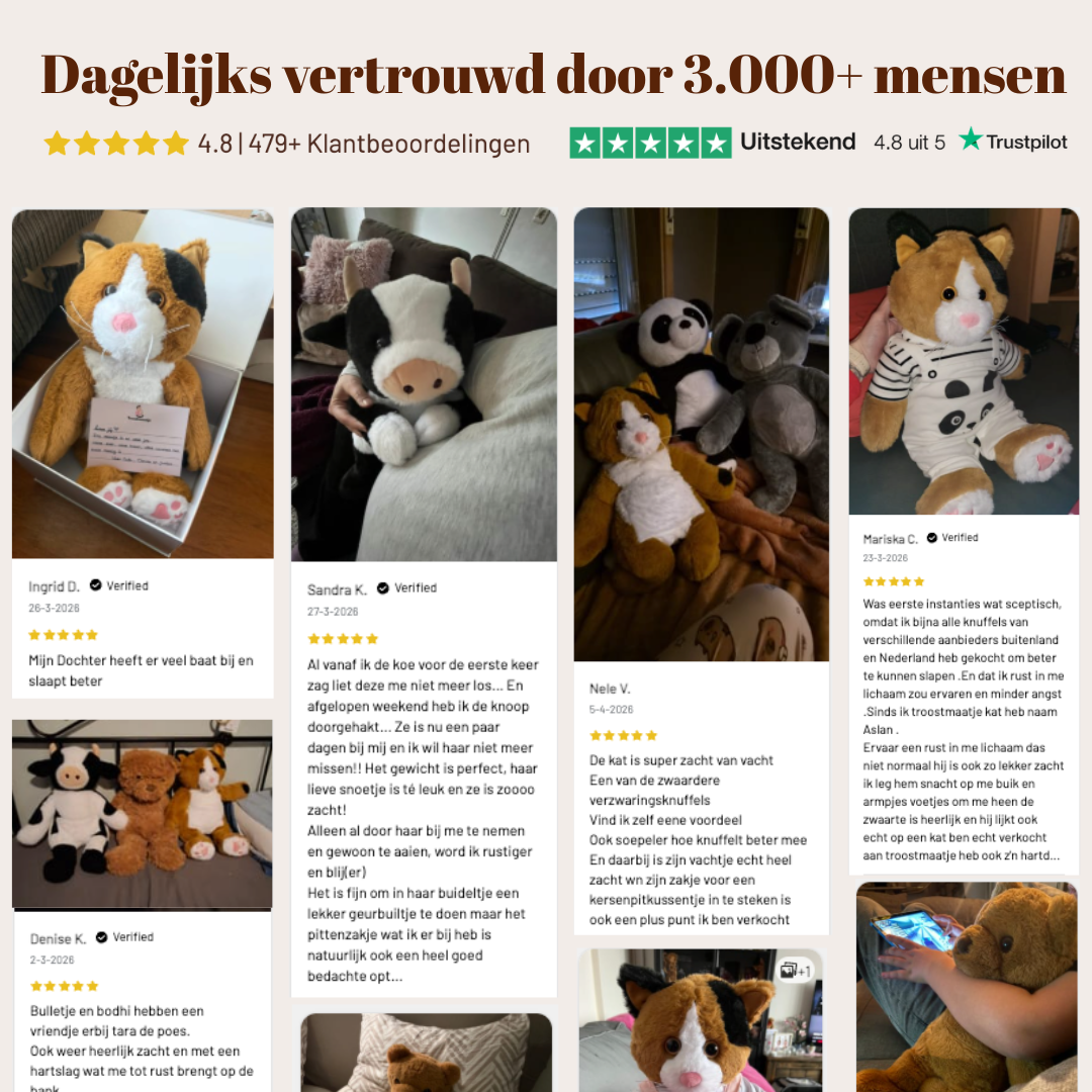 Troostmaatje beoordelingen, meer dan 3000 mensen gebruiken Troostmaatje elke dag naar volle tevredenheid.